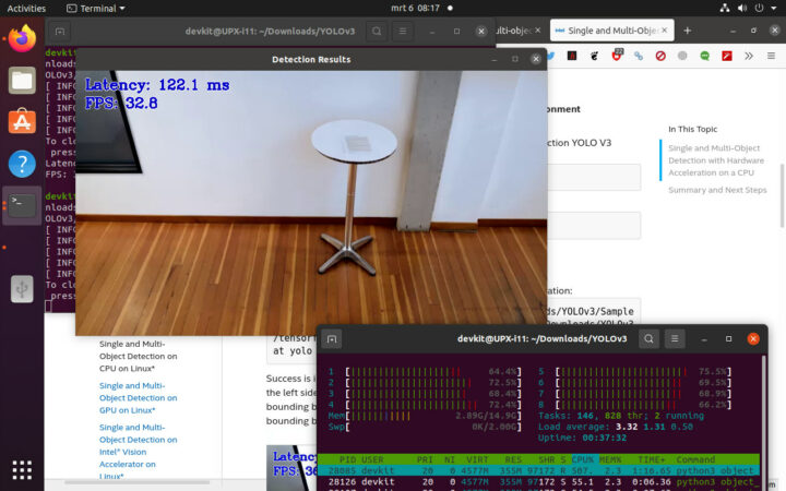Edge Insights for Vision CPU object detection