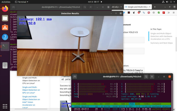 Edge Insights for Vision CPU object detection