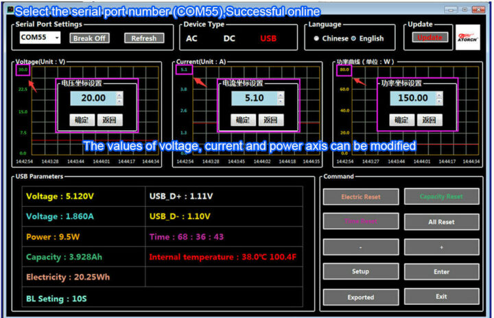 Electric Energy Meter Test Program