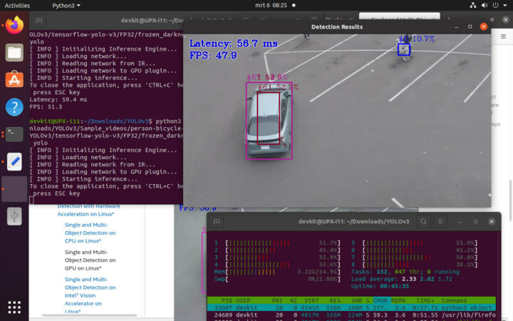 GPU accelerated-multiple objects detection