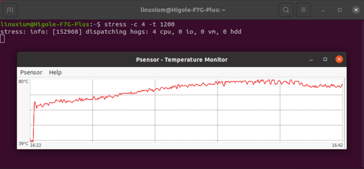 HiGole F7G Plus ubuntu stress test