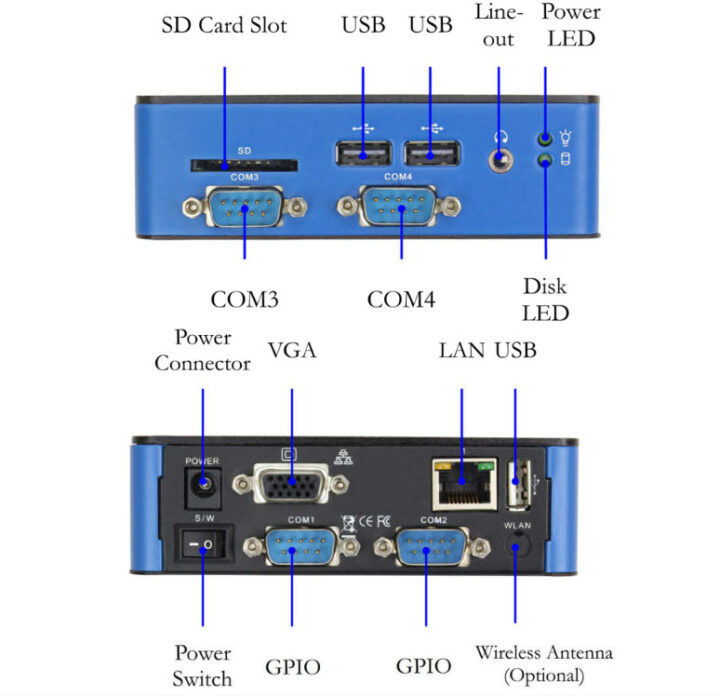 ICOP EB-3362-I