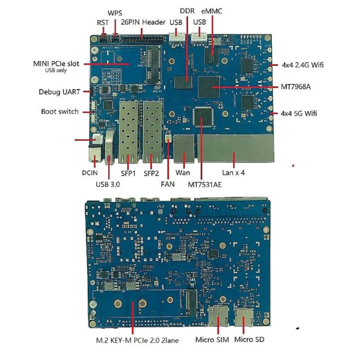 placa de enrutador con MediaTek Filogic 830