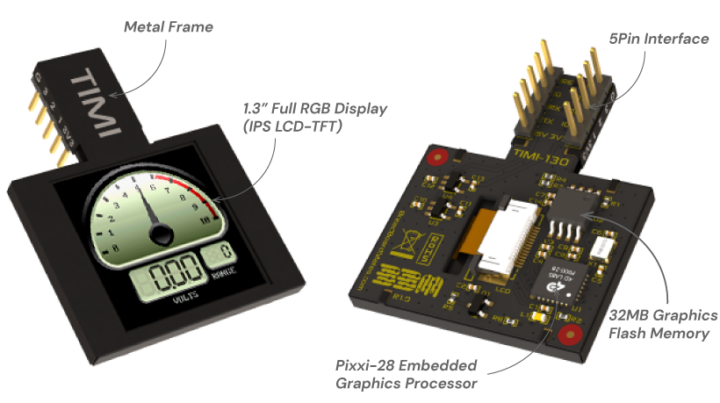 TIMI-130 specifications