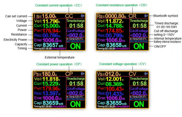 Battery testing user interface