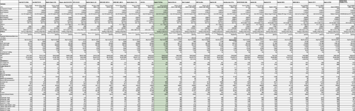 linux mini pc comparison march 2022