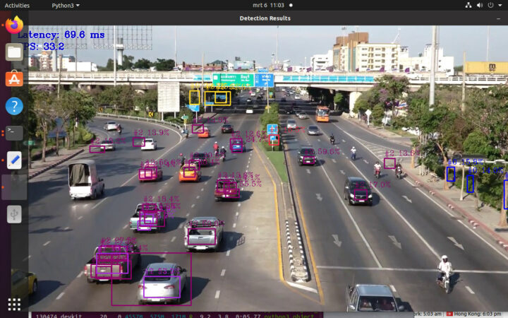 traffic monitoring object detection