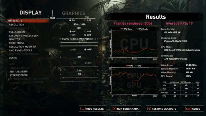 windows sottr 1080p high Ryzen 7 5700U