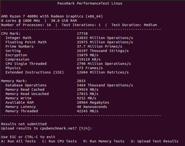 Beelink SER4 ubuntu cpu passmark