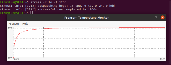 Beelink SER4 ubuntu stress test