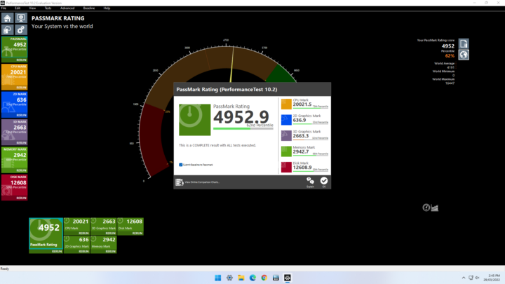 Beelink SER4 windows overclock passmark