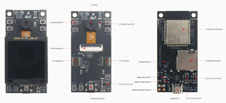 ESP32-S3-EYE