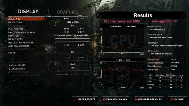 Ryzen 7 4800U windows sottr 1080p high