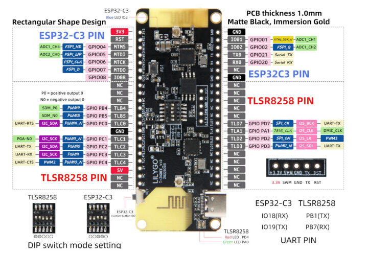 T-Zigbee pinout diagram