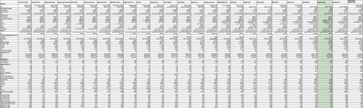 linux mini pc comparison april 2022