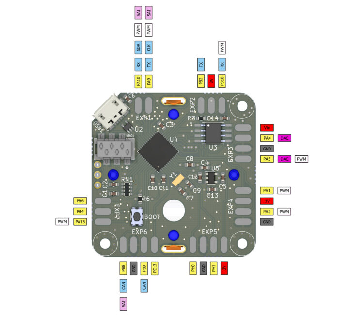 roendi stm32 rotary encoder pinout