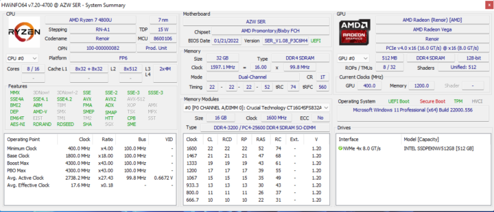 windows 11 hwinfo64 AZW SER 4