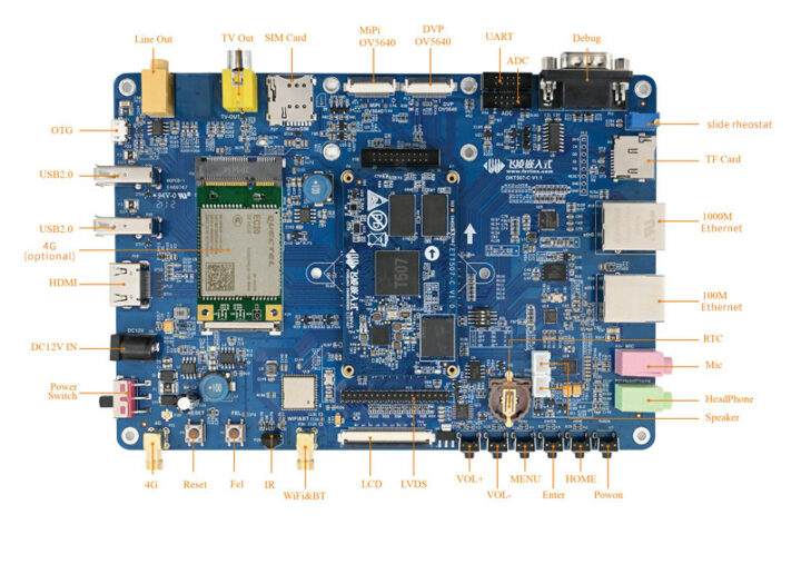 Allwinner T507 SBC