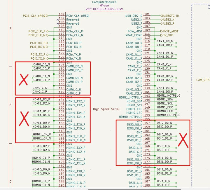 Banana Pi BPI-CM4 schematics