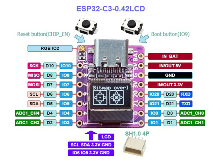 Pantalla LCD ESP32-C3