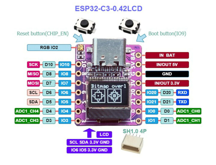 ESP32-C3 LCD Display