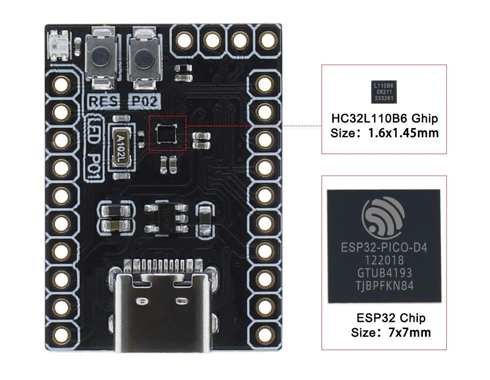 HC32L110B6 vs ESP32-PICO-D4