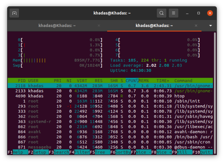 Khadas VIM4 load average 2.0