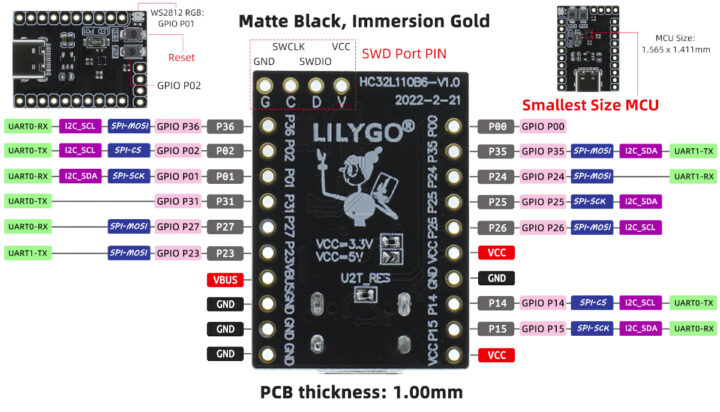 LilyGO T-HC32 pinout map