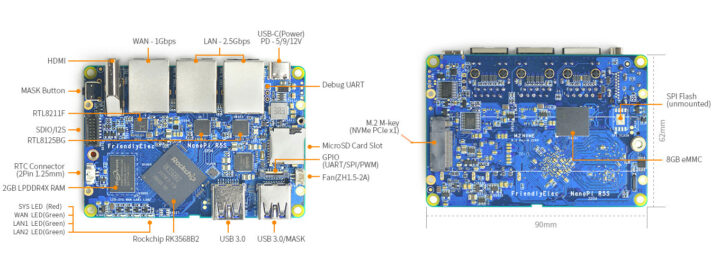 Enrutador Rockchip RK3568 especificaciones de sbc