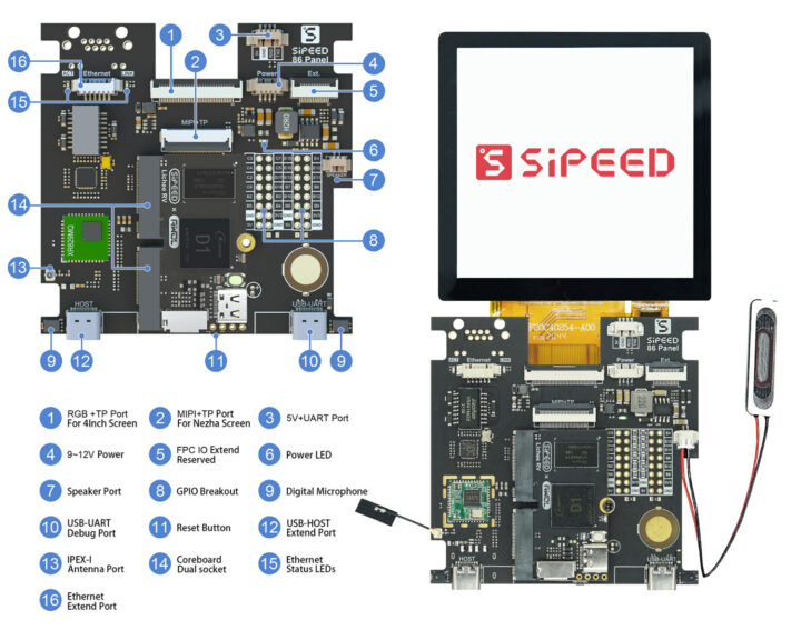 RISC-V 86 panel for home automation