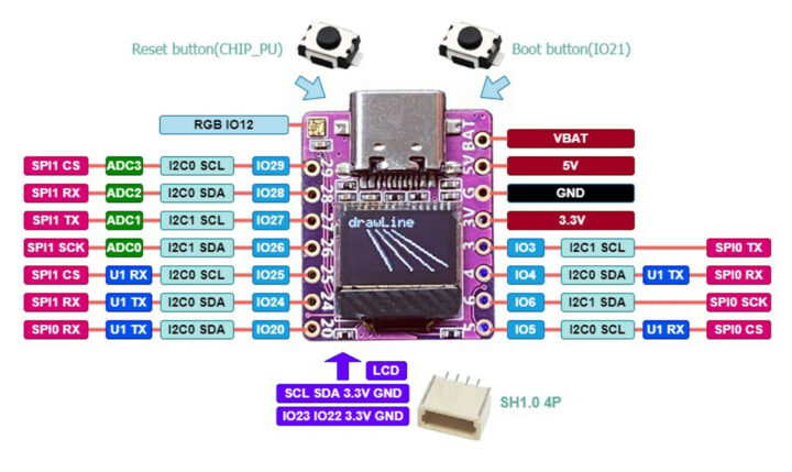 RP2040-0.42LCD pinout diagram