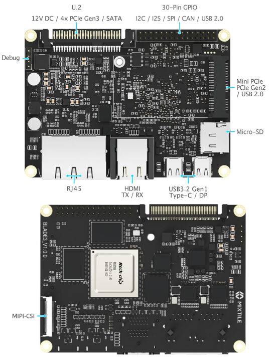 Rockchip RK3588 Pico-ITX SBC