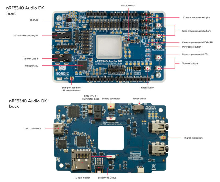 nRF5340 Bluetooth LE Audio development Kit