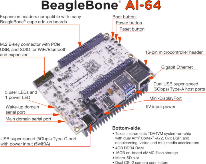 BeagleBone AI-64