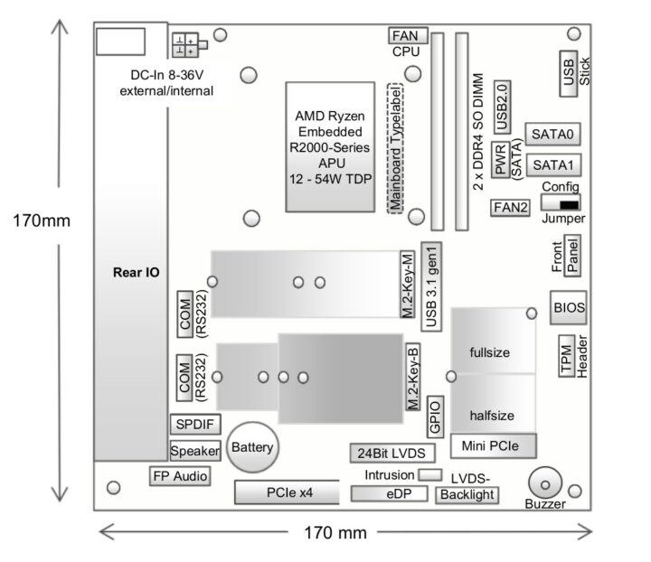 D3723-R connectors block diagram