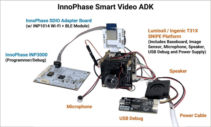 Ingenic T31 AI camera devkit one-year battery life