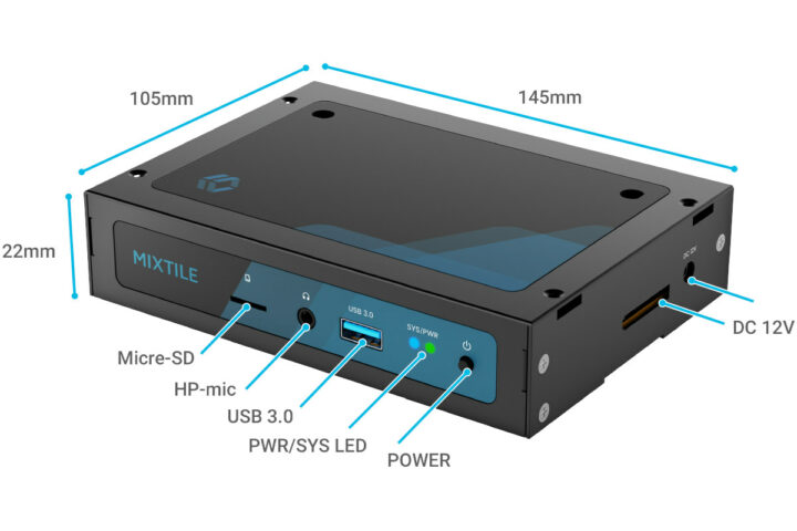 Mixtile Edge 2 Kit ports