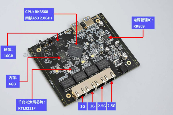 R68s board