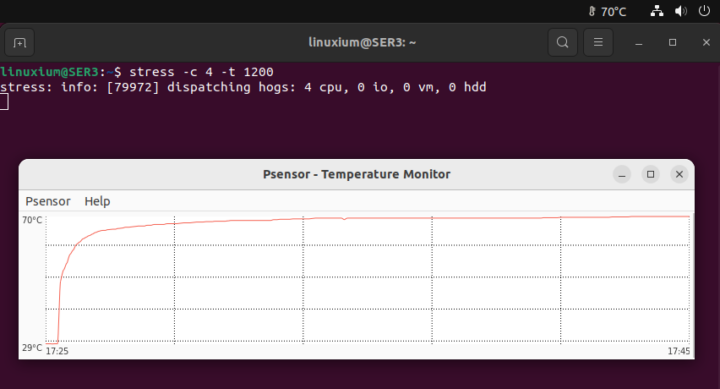 beelink ser3 ubuntu stress temperature