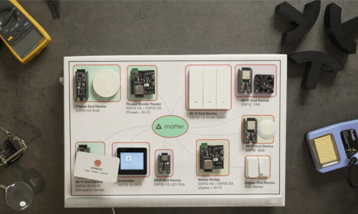 ESP32 Matter solution demo