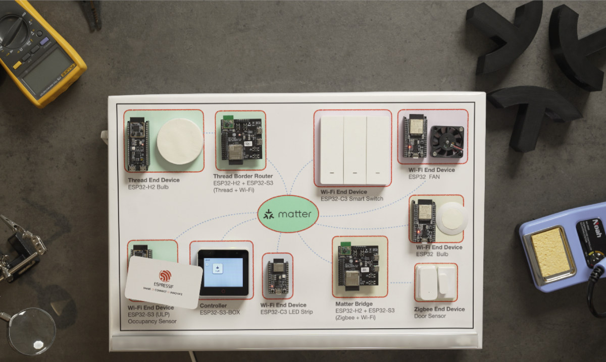 ESP32 Matter solution demo