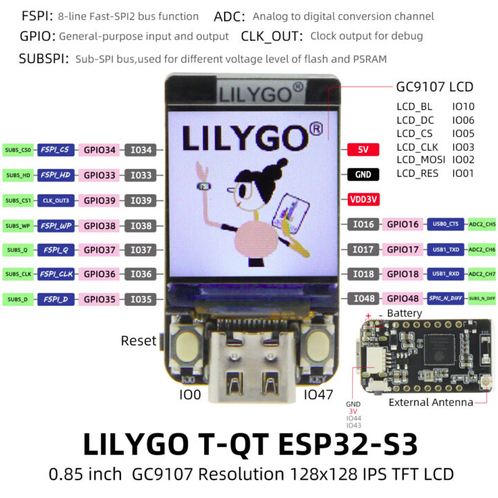 Placa LILYGO ESP32-S3