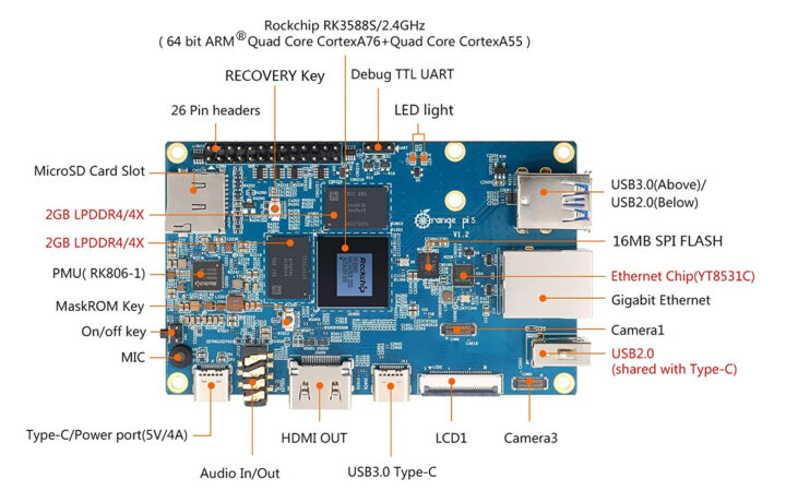 Orange Pi 5 SBC specifications