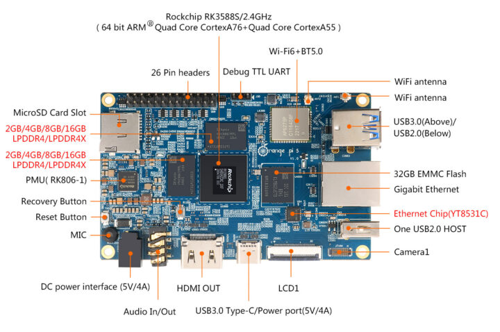 Especificaciones de Orange Pi 5