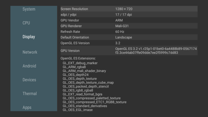 AIDA64 Display information