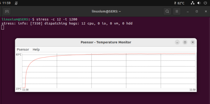 Beelink SER5 ubuntu stress test