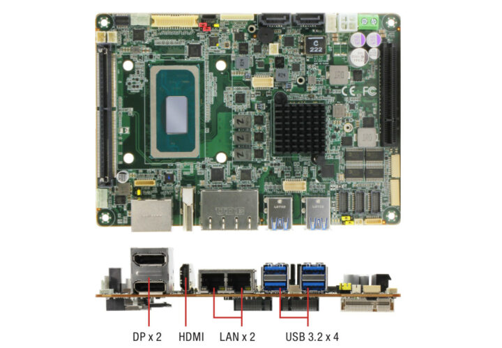 Intel Xeon W-11865MRE SBC