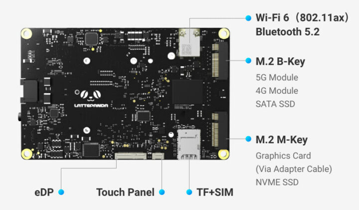 LattePanda 3 Delta M2 sockets wifi 6