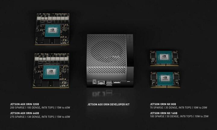 NVIDIA Jetson AGX Orin Production Modules