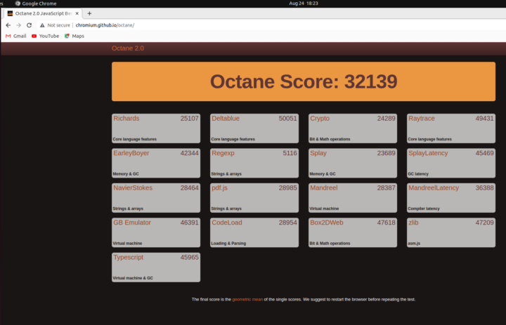 Octane 2.0 Chrome Quieter3C